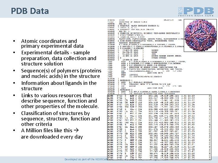Introduction to RCSB PDB Data Tools and Resources