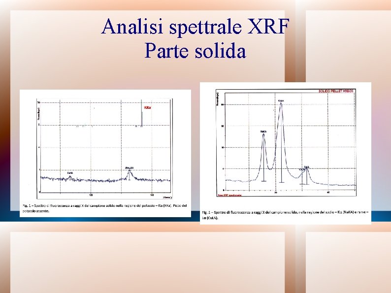 Analisi spettrale XRF Parte solida 