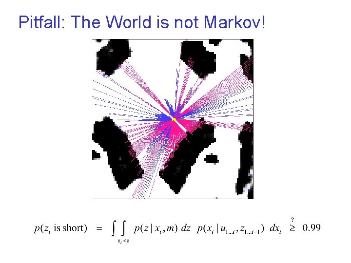 Pitfall: The World is not Markov! © sebastian thrun, CMU, 2000 19 