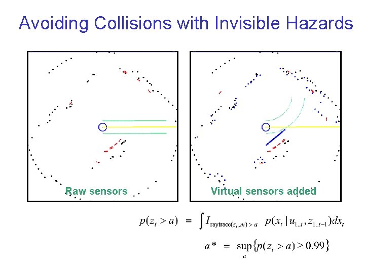 Avoiding Collisions with Invisible Hazards Raw sensors Virtual sensors added © sebastian thrun, CMU,