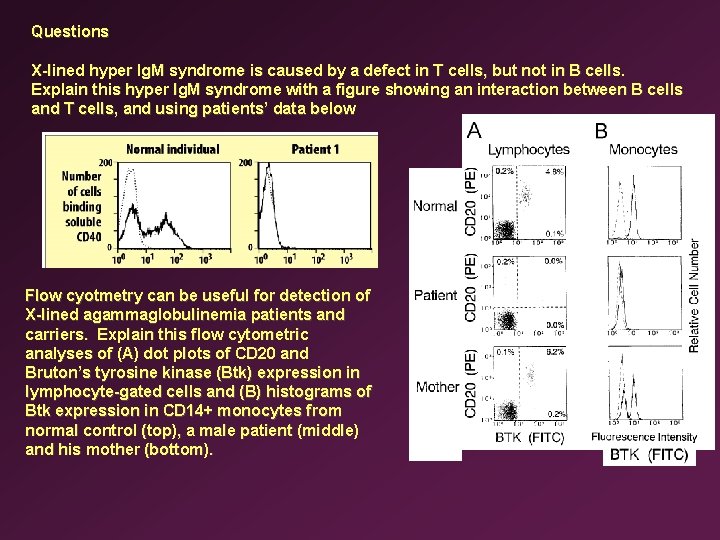 Questions X-lined hyper Ig. M syndrome is caused by a defect in T cells,