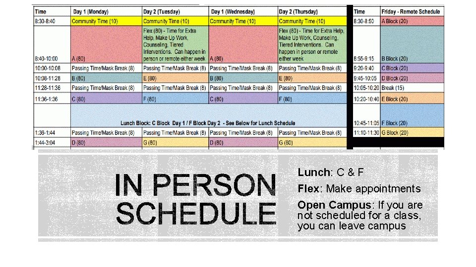 Lunch: C & F Flex: Make appointments Open Campus: If you are not scheduled