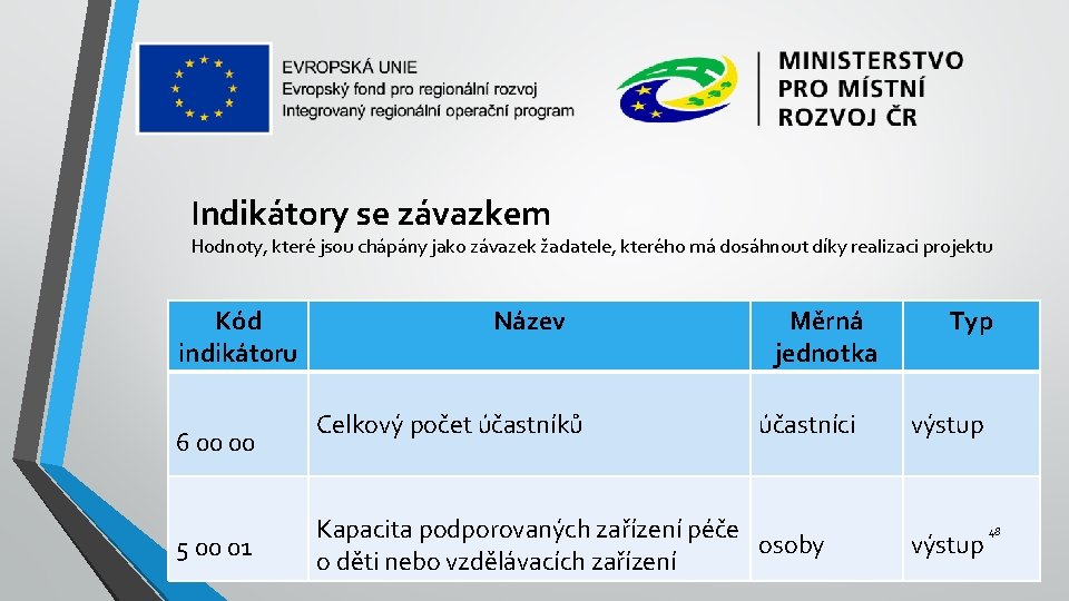 Indikátory se závazkem Hodnoty, které jsou chápány jako závazek žadatele, kterého má dosáhnout díky