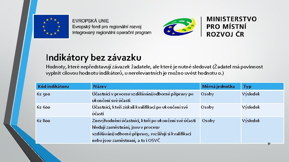 Indikátory bez závazku Hodnoty, které nepředstavují závazek žadatele, ale které je nutné sledovat (Žadatel