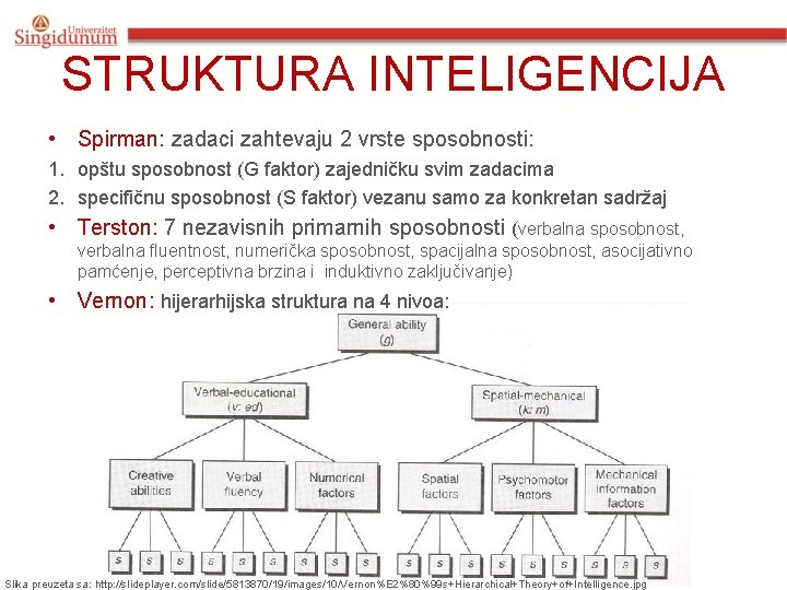 STRUKTURA INTELIGENCIJA • Spirman: zadaci zahtevaju 2 vrste sposobnosti: 1. opštu sposobnost (G faktor)