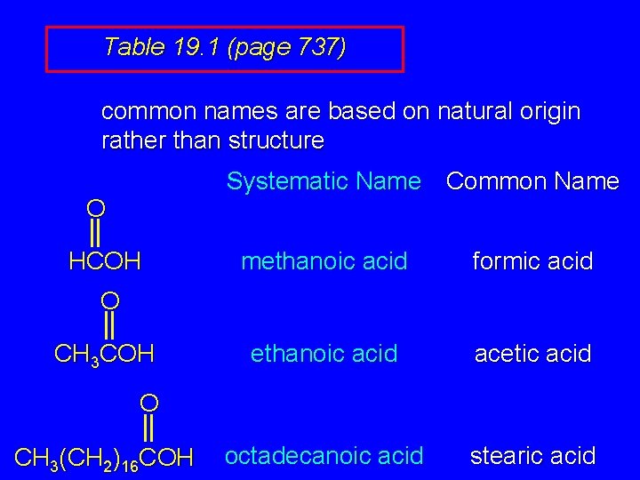Table 19. 1 (page 737) common names are based on natural origin rather than
