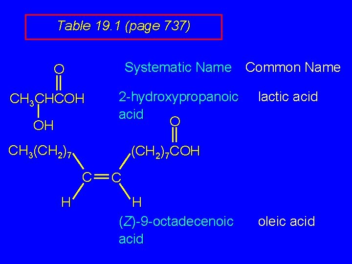 Table 19. 1 (page 737) Systematic Name Common Name O CH 3 CHCOH OH