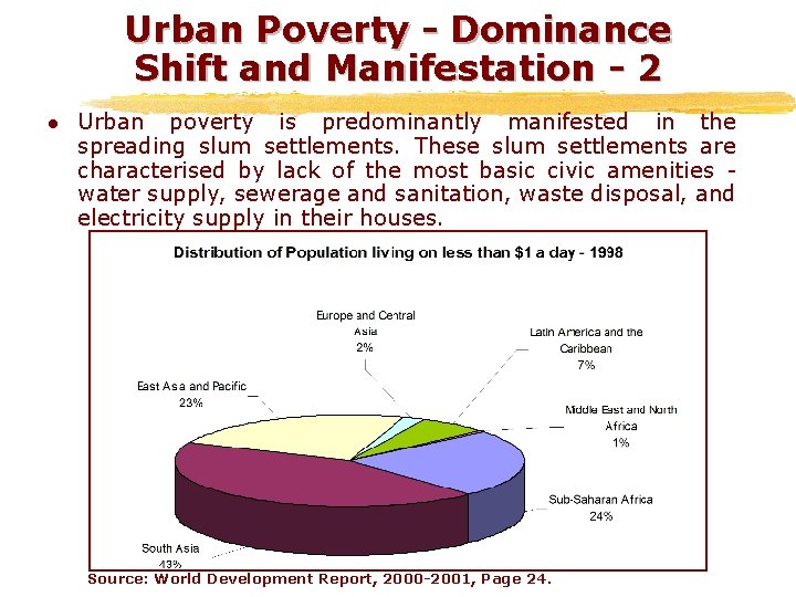 Urban Poverty - Dominance Shift and Manifestation - 2 l Urban poverty is predominantly