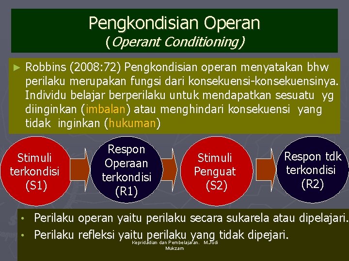 Pengkondisian Operan (Operant Conditioning) ► Robbins (2008: 72) Pengkondisian operan menyatakan bhw perilaku merupakan