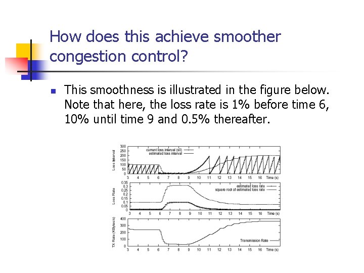 How does this achieve smoother congestion control? n This smoothness is illustrated in the