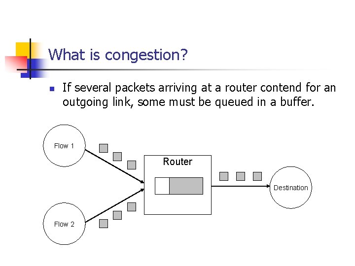 What is congestion? n If several packets arriving at a router contend for an