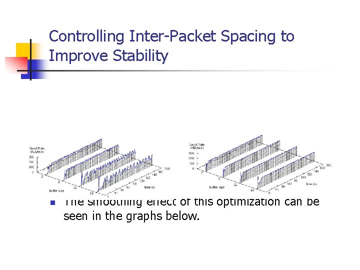 Controlling Inter-Packet Spacing to Improve Stability n The smoothing effect of this optimization can