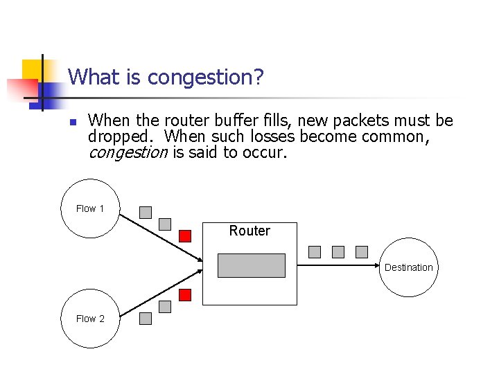 What is congestion? n When the router buffer fills, new packets must be dropped.