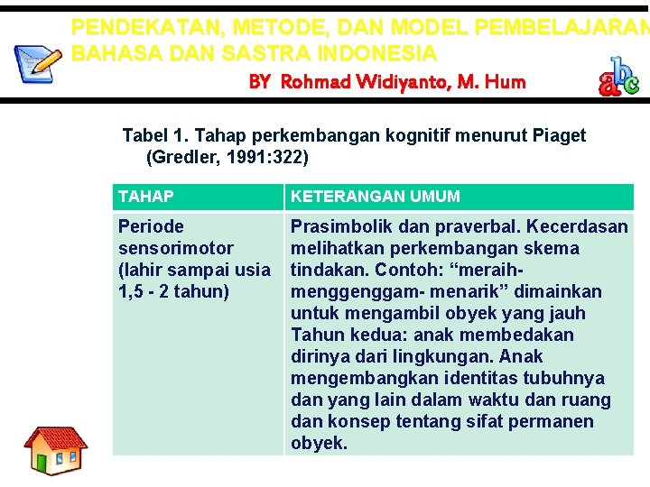 PENDEKATAN, METODE, DAN MODEL PEMBELAJARAN BAHASA DAN SASTRA INDONESIA BY Rohmad Widiyanto, M. Hum