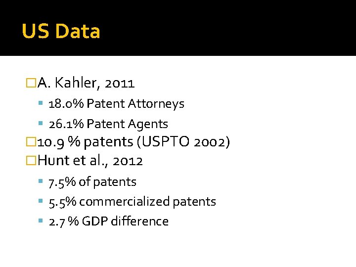 US Data �A. Kahler, 2011 18. 0% Patent Attorneys 26. 1% Patent Agents �