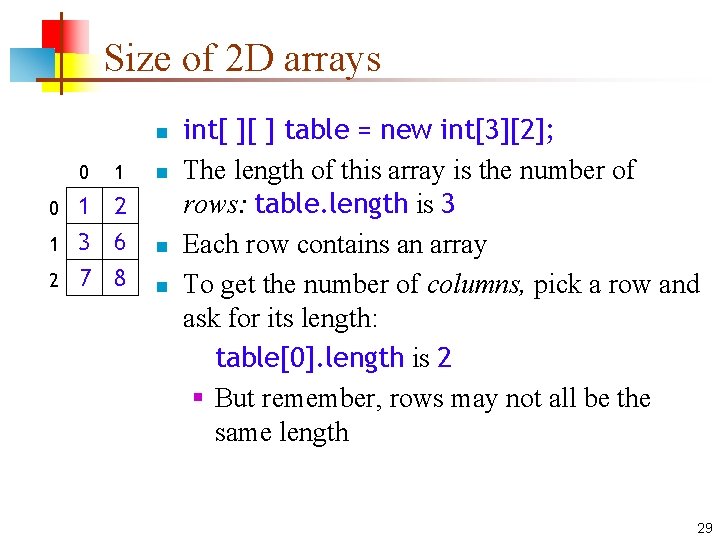 Size of 2 D arrays n 0 1 n 1 2 1 3 6
