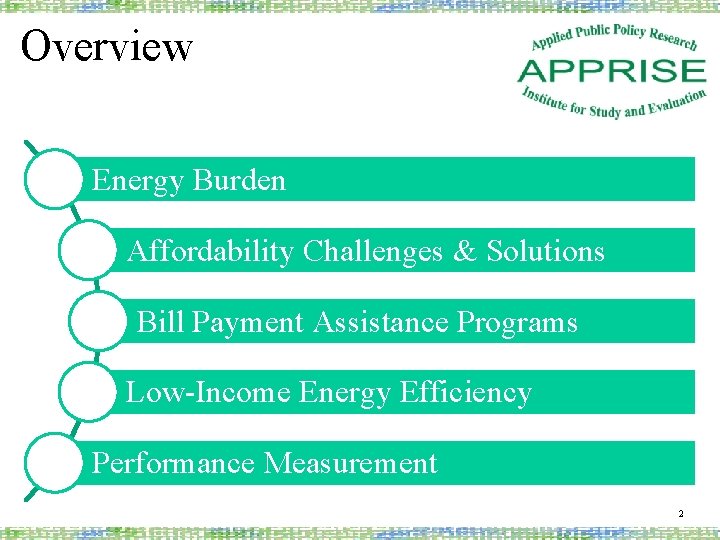 Overview Energy Burden Affordability Challenges & Solutions Bill Payment Assistance Programs Low-Income Energy Efficiency
