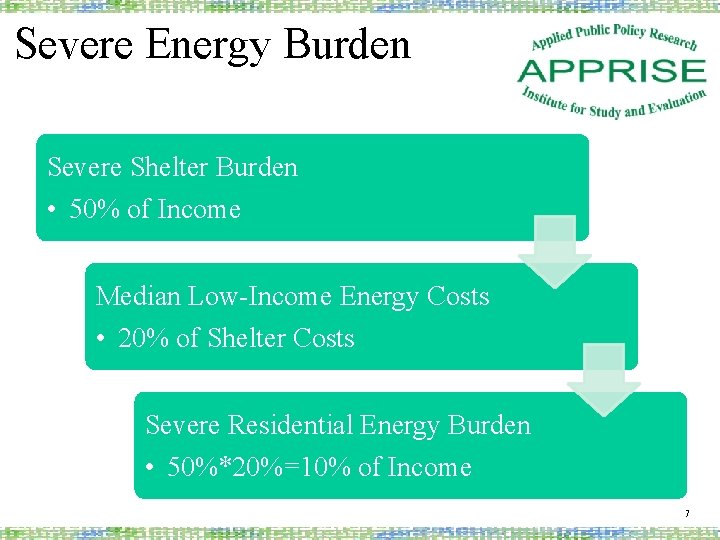 Severe Energy Burden Severe Shelter Burden • 50% of Income Median Low-Income Energy Costs