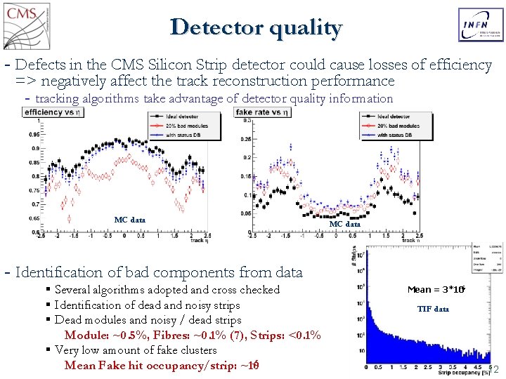 Detector quality Defects in the CMS Silicon Strip detector could cause losses of efficiency
