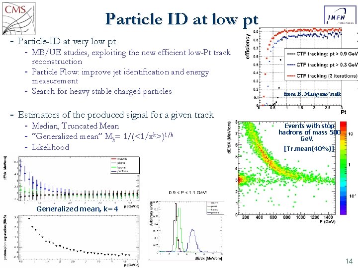 Particle ID at low pt Particle-ID at very low pt MB/UE studies, exploiting the