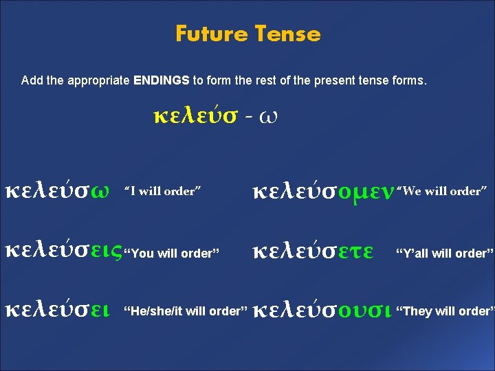 Future Tense Add the appropriate ENDINGS to form the rest of the present tense