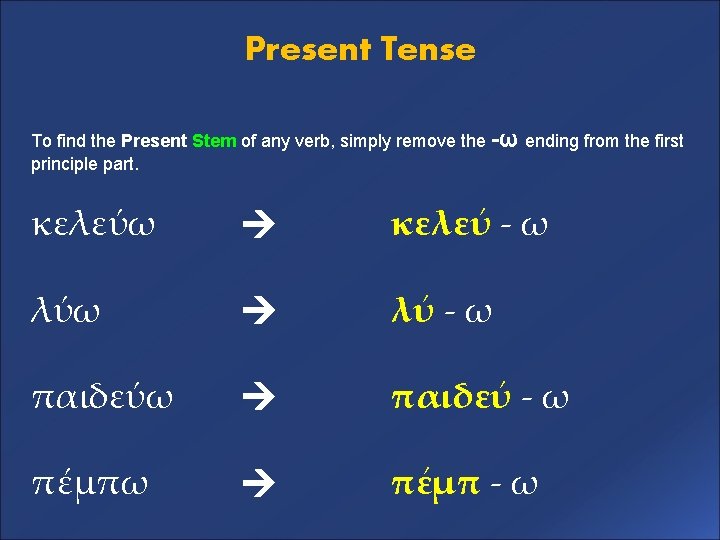 Present Tense To find the Present Stem of any verb, simply remove the -ω