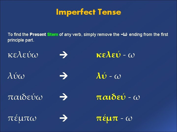 Imperfect Tense To find the Present Stem of any verb, simply remove the -ω