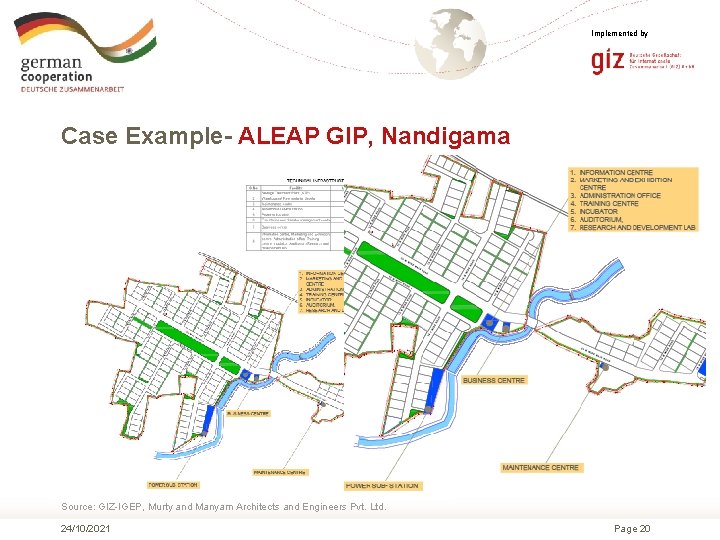 Implemented by Case Example- ALEAP GIP, Nandigama Source: GIZ-IGEP, Murty and Manyam Architects and