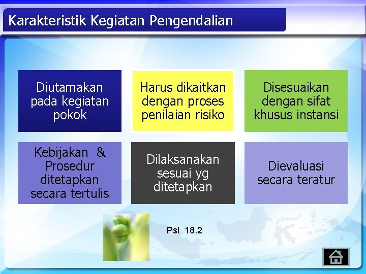 Karakteristik Kegiatan Pengendalian Diutamakan pada kegiatan pokok Harus dikaitkan dengan proses penilaian risiko Disesuaikan