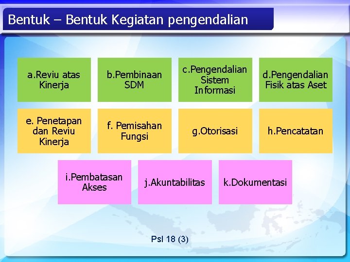 Bentuk – Bentuk Kegiatan pengendalian a. Reviu atas Kinerja b. Pembinaan SDM c. Pengendalian