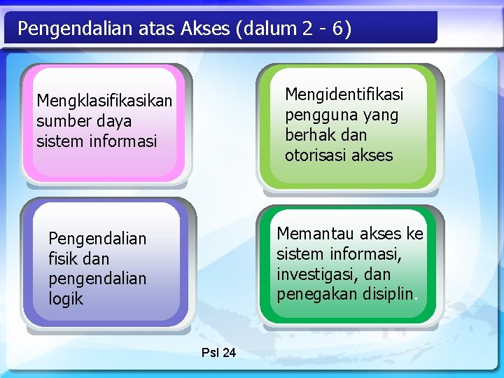 Pengendalian atas Akses (dalum 2 - 6) Mengidentifikasi pengguna yang berhak dan otorisasi akses