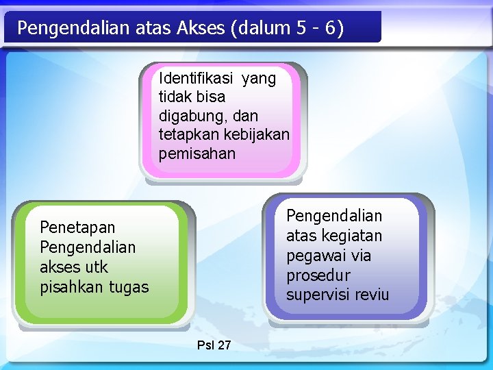 Pengendalian atas Akses (dalum 5 - 6) Identifikasi yang tidak bisa digabung, dan tetapkan