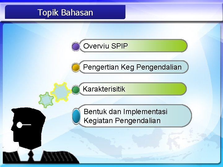 Topik Bahasan Overviu SPIP Pengertian Keg Pengendalian Karakterisitik Bentuk dan Implementasi Kegiatan Pengendalian 