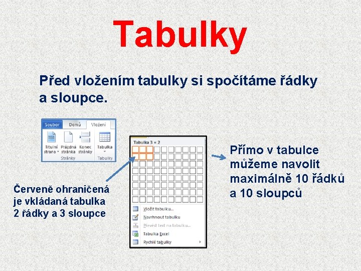 Tabulky Před vložením tabulky si spočítáme řádky a sloupce. Červeně ohraničená je vkládaná tabulka