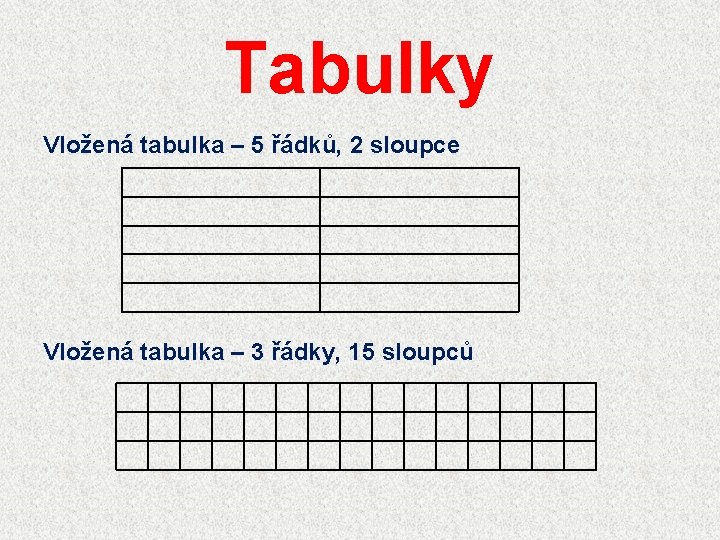 Tabulky Vložená tabulka – 5 řádků, 2 sloupce Vložená tabulka – 3 řádky, 15