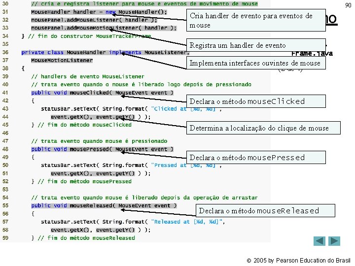 Resumo 90 Cria handler de evento para eventos de mouse Registra um handler de