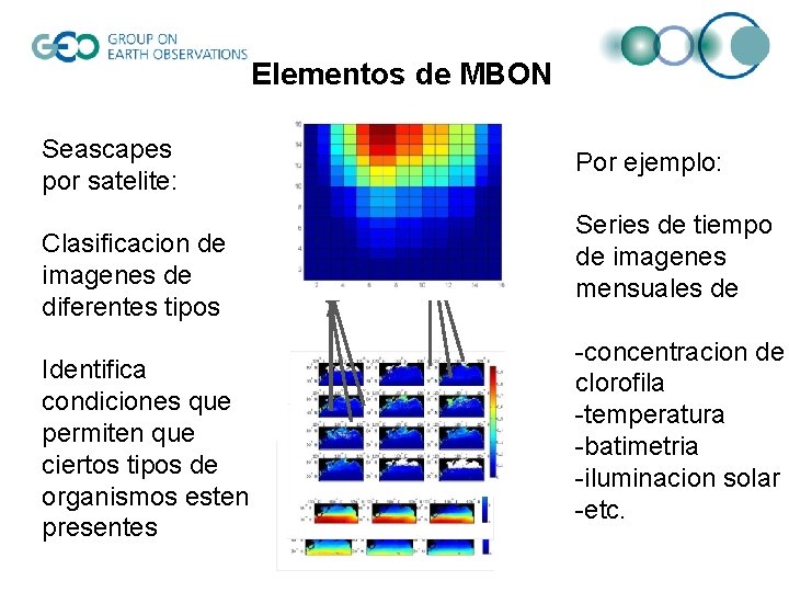 Elementos de MBON Seascapes por satelite: Clasificacion de imagenes de diferentes tipos Identifica condiciones