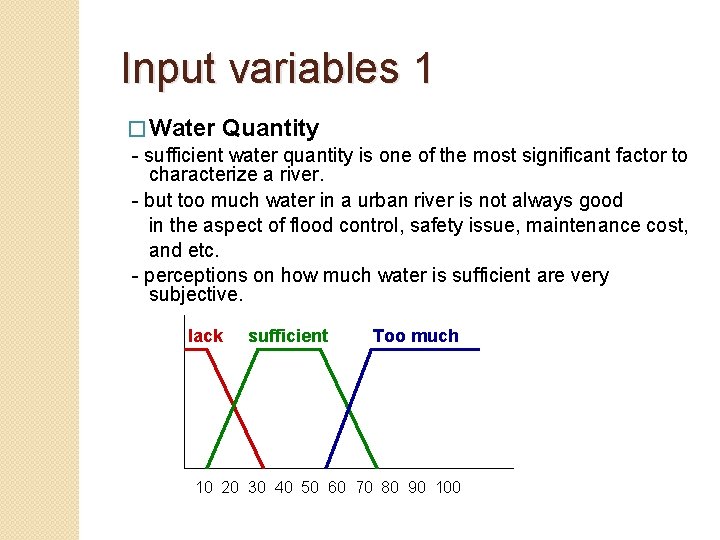 Input variables 1 � Water Quantity - sufficient water quantity is one of the