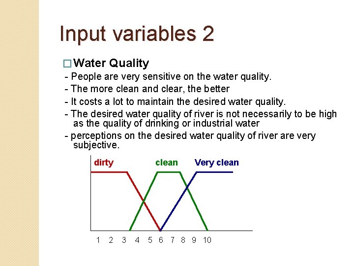 Input variables 2 � Water Quality - People are very sensitive on the water
