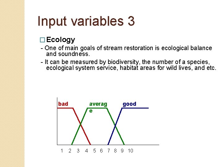 Input variables 3 � Ecology - One of main goals of stream restoration is