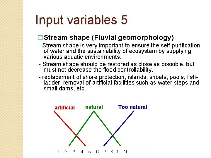 Input variables 5 � Stream shape (Fluvial geomorphology) - Stream shape is very important