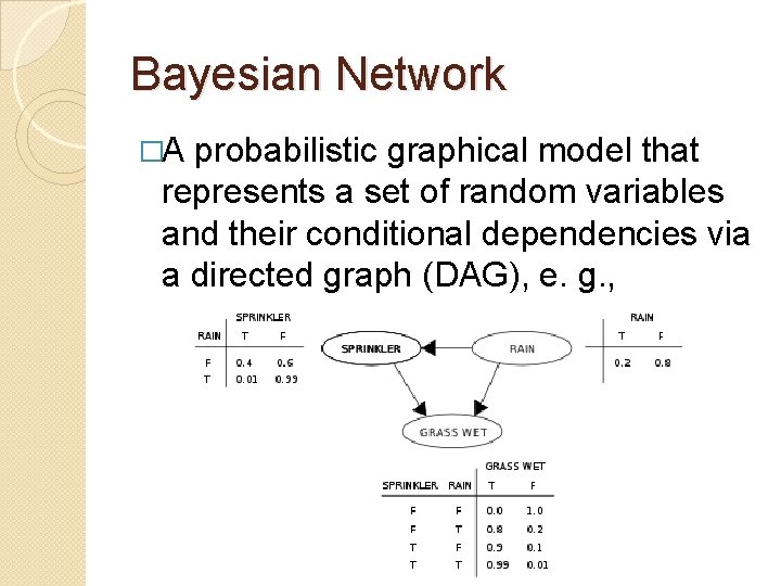 Bayesian Network �A probabilistic graphical model that represents a set of random variables and
