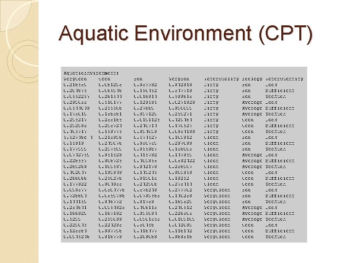 Aquatic Environment (CPT) 