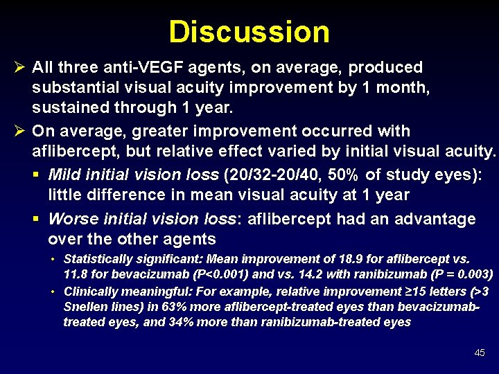 Discussion Ø All three anti-VEGF agents, on average, produced substantial visual acuity improvement by