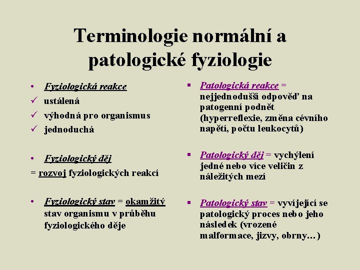 Terminologie normální a patologické fyziologie • ü ü ü Fyziologická reakce ustálená výhodná pro