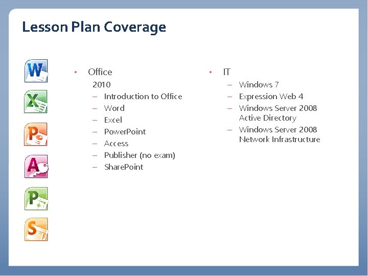 Lesson Plan Coverage • Office 2010 – Introduction to Office – Word – Excel