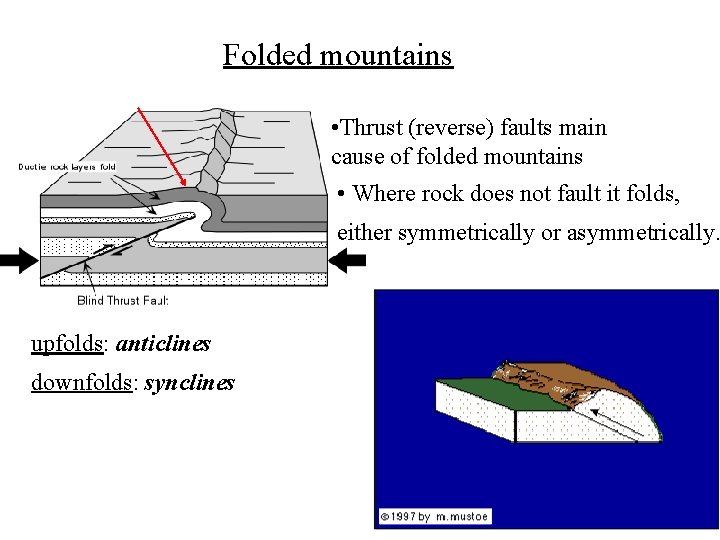 Folded mountains • Thrust (reverse) faults main cause of folded mountains • Where rock