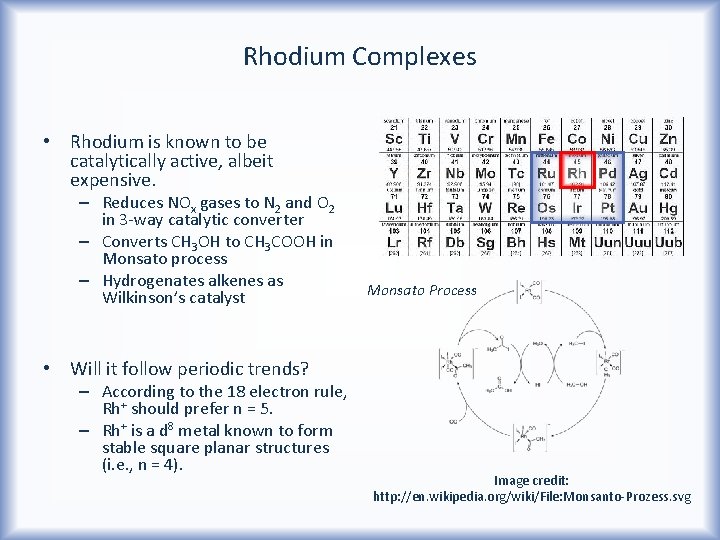 Rhodium Complexes • Rhodium is known to be catalytically active, albeit expensive. – Reduces