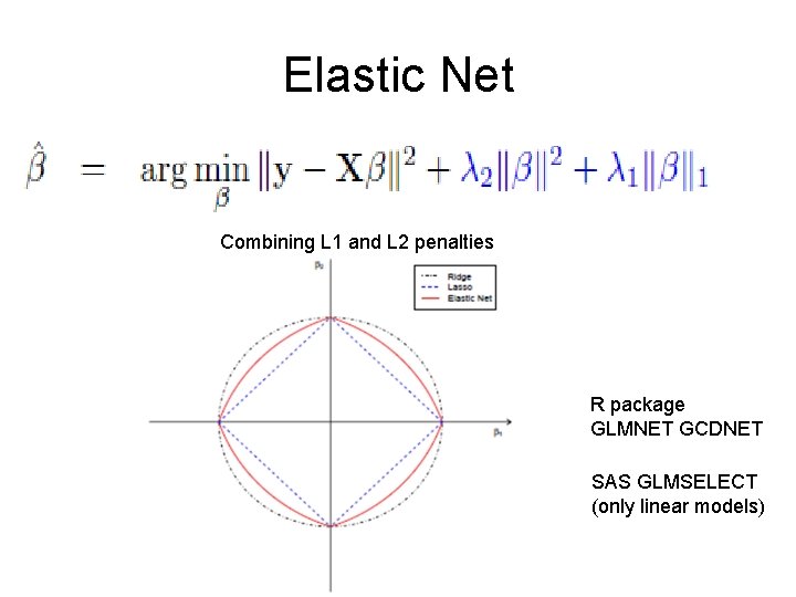 Elastic Net Combining L 1 and L 2 penalties R package GLMNET GCDNET SAS