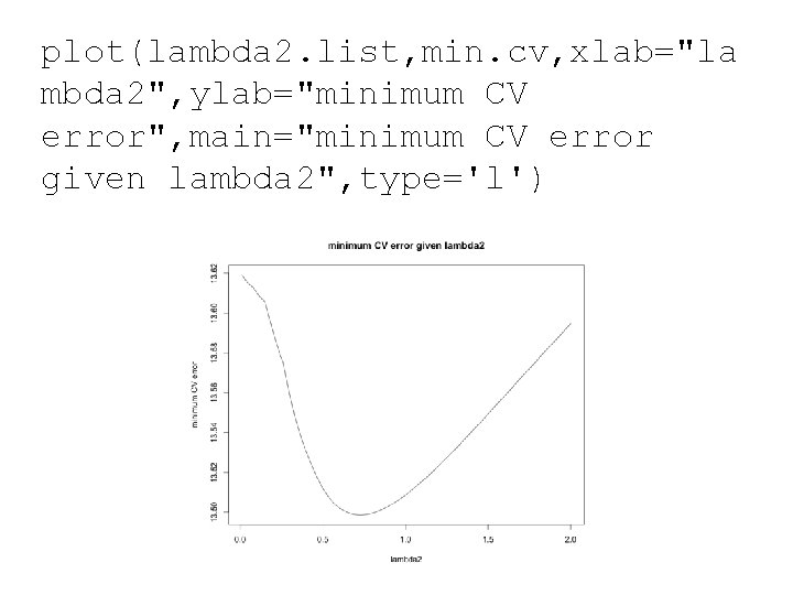 plot(lambda 2. list, min. cv, xlab="la mbda 2", ylab="minimum CV error", main="minimum CV error